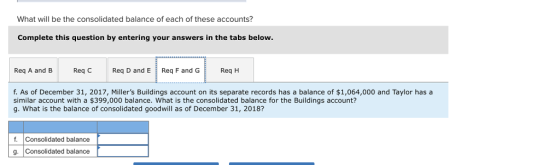 What will be the consolidated balance of each of these accounts? Complete this question by entering your answers in the tabs below | Req A and B Req C Req D and E Req F and G Req H f. As of December 31, 2017, Millers Buildings account on its separate records has a balance of $1,064,000 and Taylor has a similar account with a $399,000 balance. What is the consolidated balance for the Buildings account? g. What is the balance of consolidated goodwill as of December 31, 2018? f. Consolidated balance Consolidated balance