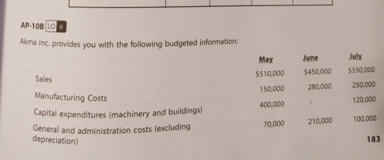 AP-10B LO 6 a Inc. provides you with the following budgeted information: May $510,000 June $450,000 280,000 July $550,000 Sal
