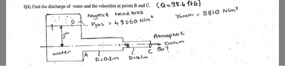 03) Find the discharge of water and the velocities at points B and C. (Q-94 Neglect heod loss Atmospher C uoater D:02o.lm