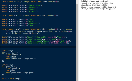 CREATE TABLE artist(id integer PRIMARY KEY, name varchar(50)); INSERT INTO artist VALUES (1, Taylor swift INSERT INTO artis