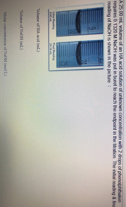 A 25.00 mL volume of an HA acid solution of unknown concentration with 2 drops of phenolphthalein requires 0.1320 M NaOH was