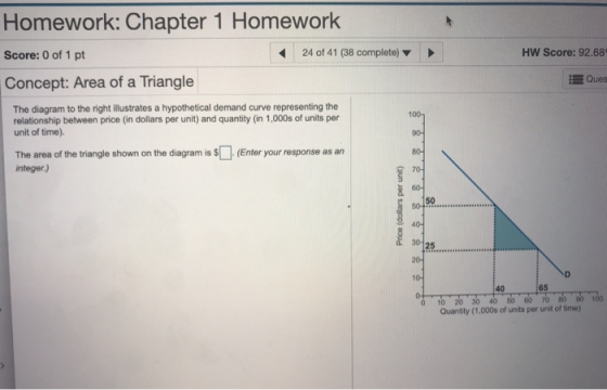 Homework: Chapter 1 Score: 0 of 1 pt Concept: Area of a Triangle Homework 24 of 41 (38 complete) HW Score: 92.68 Ques The diagram to the right illustrates a hypothetical demand curve representing the relationship between price (in dollars per unit) and quantity (in 1,000s of units per unit of time). 1001 (Enter your response as an The area of the triangle shown on the diagram is integer.) 70 50 30125 40 65 10 20 30 40 50 60 70 80 90 Quantity (1,000s of units per unit of time)