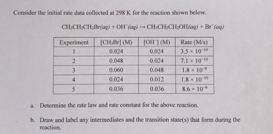 Consider the initial rate data collected at 298 K for the reaction shown below. CH3CH2CH2Br(aq) + OH(aq) + CH3CH2CH2OH(aq) +