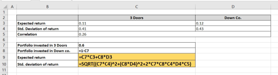 3 Doors Down Co. Expected return Std. Deviation of return Correlation 0.11 0.41 0.26 0.12 0.43 Portfolio invested in 3 Doors