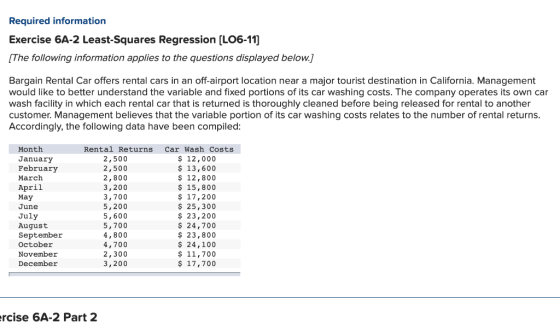 Required information Exercise 6A-2 Least-Squares Regression [L06-11] The following information applies to the questions displ