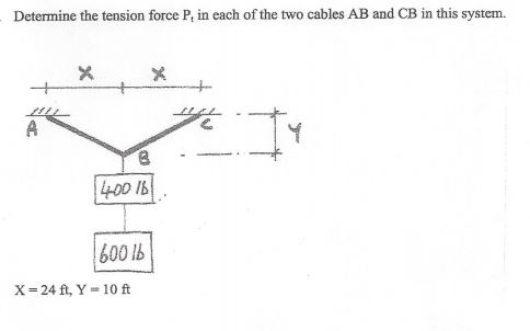 Determine the tension force P. in each of the two cables AB and CB in this system. X A 1 B 4200IB 600 lb X = 24 ft, Y - 10 ft