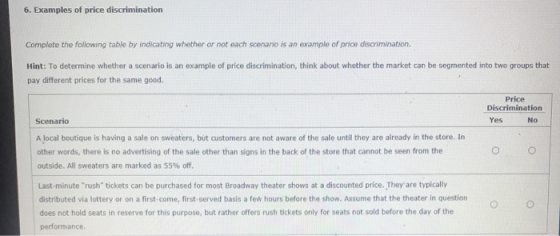 6. Examples of price discrimination Complete the following table by indicating whether or not each scenario is an example of