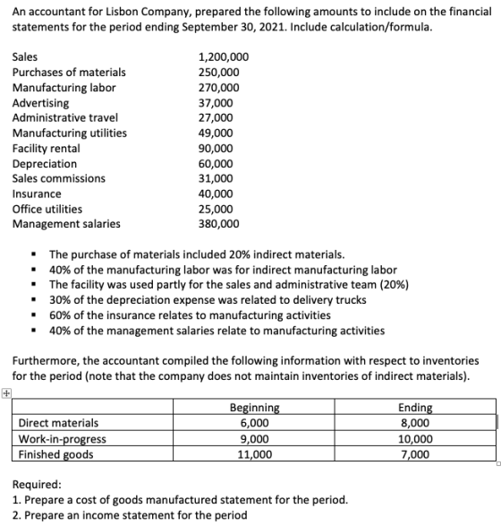 An accountant for Lisbon Company, prepared the following amounts to include on the financial statements for the period ending