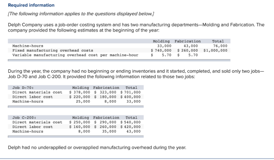 Required information (The following information applies to the questions displayed below.] Delph Company uses a job-order cos