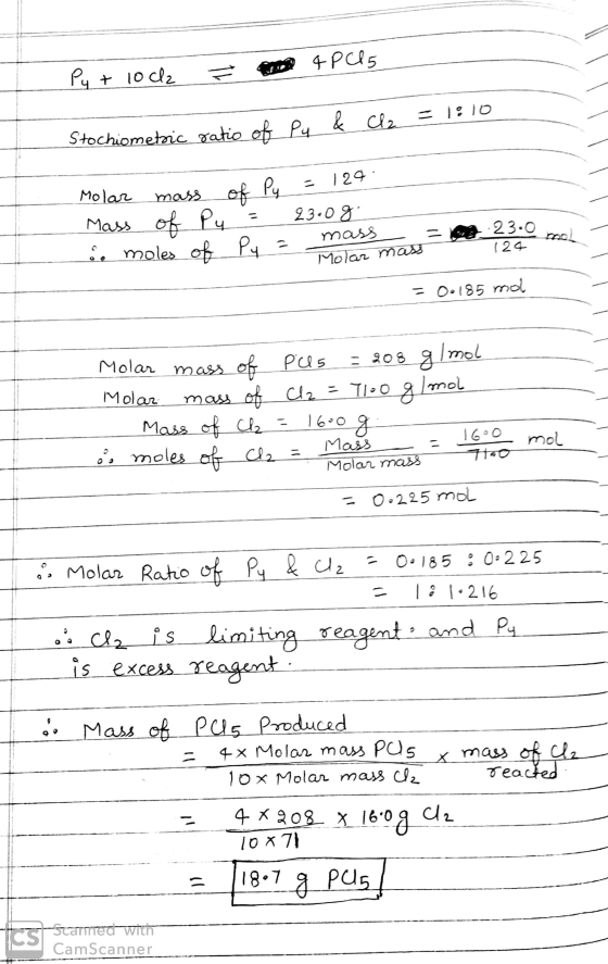 Py + 10 ca 4P(15 Stochiometric ratio of Py & Clz = 1:10 Molar mass of Py = 129. Mass of Py = 23.08. . moles of Py = mass - =