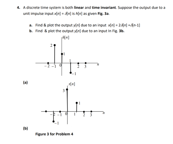 4. A discrete time system is both linear and time invariant. Suppose the output due to a unit impulse input x[n] = o[n] is h[