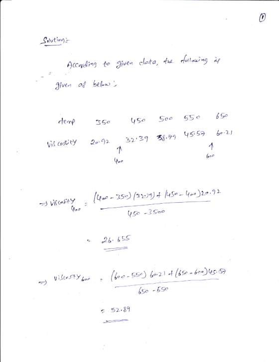 Solutiovy According to given clata、 fue rfollawing if Jive bel> Vt y temp So -3 Soo 26 65S 650 -5So S2.89