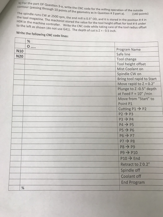 b) For the part OF Question 3-a, write the CNC code for the millin contour (passing through 10 points of the geometry as in Q