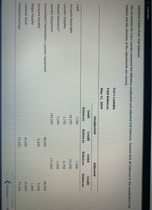 Calculator Adjusting Entries from Trial Balances The accountant for Evas Laundry prepared the following unadjusted and adjus