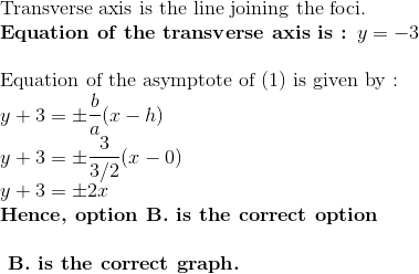 \newline \vspace{0.3cm} \newline \text{Transverse axis is the line joining the foci.} \newline \textbf{Equation of the transverse axis is : }y=-3 \vspace{0.5cm} \newline \text{Equation of the asymptote of (1) is given by :} \newline y+3=\pm\frac{b}{a}(x-h) \newline y+3=\pm\frac{3}{3/2}(x-0) \newline y+3=\pm2x \newline \textbf{Hence, option B. is the correct option } \vspace{0.5cm} \newline \textbf{ B. is the correct graph.}