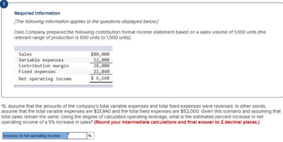 Required Information The following information applies to the questions displayed below) Oslo Company prepared the following