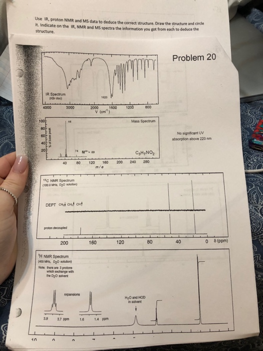 Use IR. proton NMR and MS data to deduce the correct structure Draw the structure and dide it. Indicate on the IR, NMR and MS