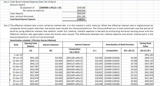 Ans 1 Total Bond Interest Expense Over Life of Bond: Amount repaid [S600000 x 8%)/2 x 10] $240,000 10 payment of Par Value at