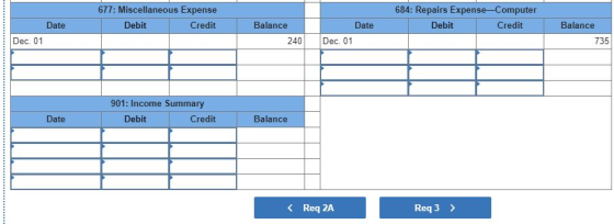 677: Miscellaneous Expense Debit Credit 684: Repairs Expense-Computer Debit Credit Date Dec. 01 Balance 240 Date Dec. 01 Bala