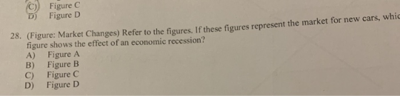(C) Figure C D) Figure D 28. (Figure: Market Changes) Refer to the figures. If these figures represent the market figure show
