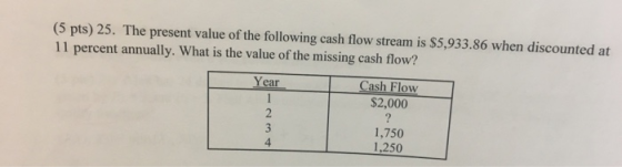(5 pts) 25. The present value of the following cash flow stream is $5,933.86 when discounted at 11 percent annually. What is the value of the missing cash flow? Year $2,000 1,750 1,250 4