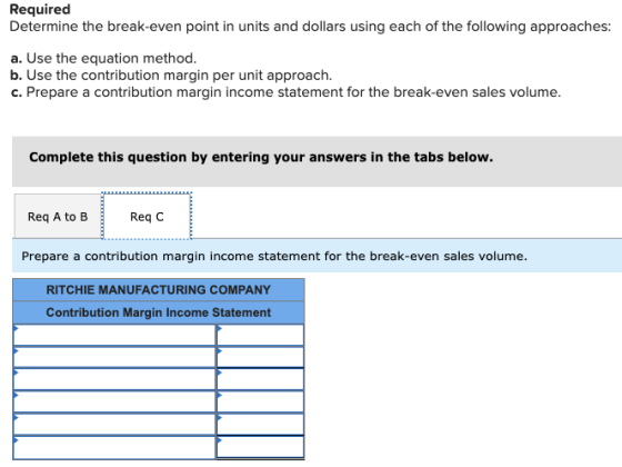 Required Determine the break-even point in units and dollars using each of the following approaches: a. Use the equation meth