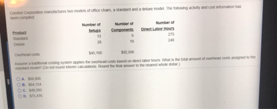 Comitort Corporation manufactures two models of office chairs, a standard and a deluxe model. The tollowing actvty and cost i