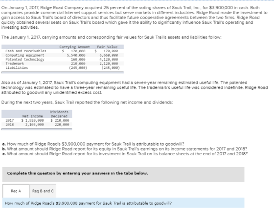 On January 1, 2017. Ridge Road Company acquired 25 percent of the voting shares of Sauk Trail, Inc., for $3,900,000 in cash.