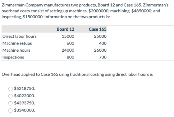 Zimmerman Company manufactures two products, Board 12 and Case 165. Zimmermans overhead costs consist of setting up machines