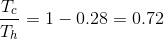 \frac{T_c}{T_h}=1-0.28=0.72