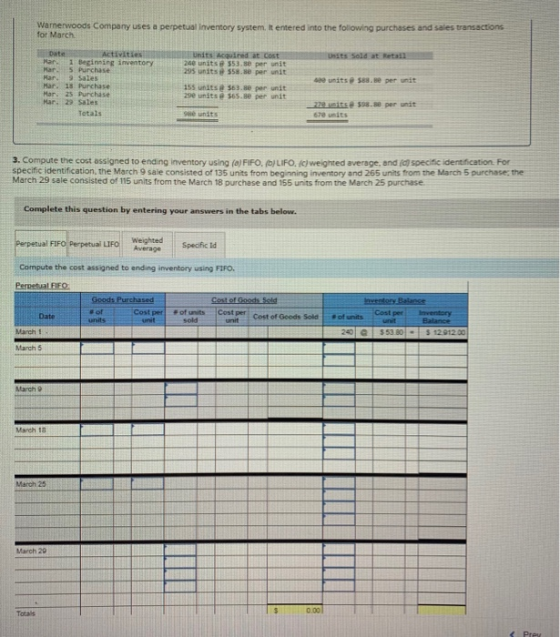 Warnerwoods Company uses a perpetual Inventory system. It entered into the following purchases and sales transactions for Mar