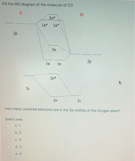 Fill the MO diagram of the molecule of CO |30 1x 12 2p 30 17 20* How many unpaired electrons are in the 2p orbitals of the Ox