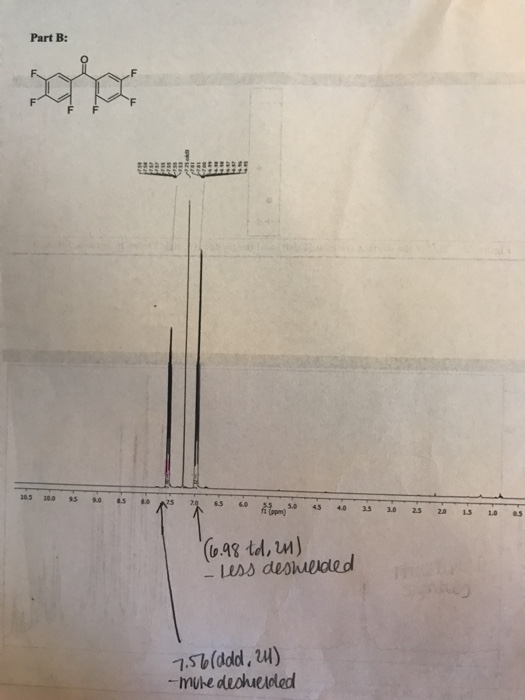 Part B: 10.5 100 25 6.5 45 3.0 25 2.0 1.5 1.0 05 (6.98 td, UM) Less deshielded 7.57 (dold, 21) - muhe deshielded