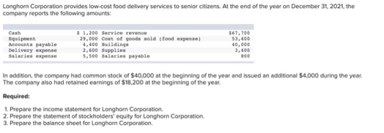 Longhorn Corporation provides low-cost food delivery services to senior citizens. At the end of the year on December 31, 2021