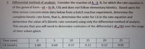 2. Differential method of analysis: Consider the reaction of A B, for which the rate equation is of the general form TA fn (k, CA) and does not follow elementary kinetics. Based upon the time versus concentration data below from a batch reaction experiment, determine the complete kinetic rate form, that is, determine the order for CA in the rate equation and determine the value of k (kinetic rate constant) using only the differential method of analysis. This means that you will need to determine estimates of the differential ( dCa/dt) over the range of time values given. 25 Time (min) CA (mol/L) 0 5 10 15 20 1.0 0.60 0.37 0.05