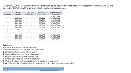 On January 1, 2021, Tennessee Harvester Corporation issued debenture bonds that pay interest semiannually on June 30 and Dece