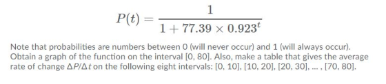 P(t) 177.39 x 0.9231 Note that probabilities are numbers between O (will never occur) and 1 (will always occur). Obtain a graph of the function on the interval [O, 80]. Also, make a table that gives the average rate of change AP/At on the following eight intervals: [0, 10], [10, 20], [20, 30],... [70, 80]