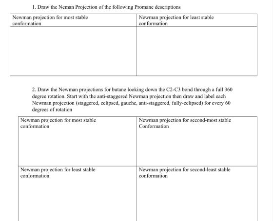 1. Draw the Neman Projection of the following Promane descriptions Newman projection for most stable Newman projection for le