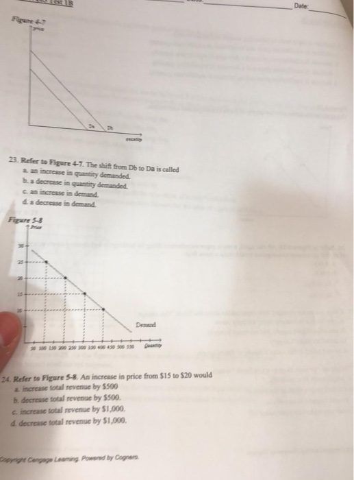 23. Refer to Figure 47. The shit from Db to Da is called 2. increase in quantity demanded h. a decrease in antity demanded ca