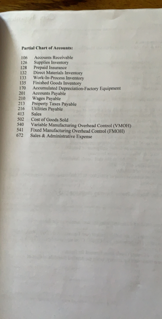 Partial Chart of Accounts: 106 126 128 132 133 135 170 201 Accounts Receivable Supplies Inventory Prepaid Insurance Direct Ma