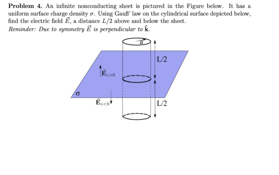 Problem 4. An infinite nonconducting sheet is pictured in the Figure below. It has a uniform surface charge density σ. Úsing Gauß law on the cylindrical surface depicted below, find the electric field E, a distance L/2 above and below the sheet. Reminder: Due to symmetry is perpendicular to . L/2 L/2