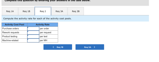 is question by entering your answers in the tabs below. Req 1A Req 1B Req 2 Req ЗА Req 3B Compute the activity rate for each