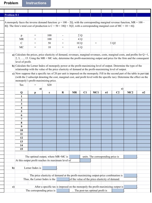 Problem Instructions Problem A monopoly faces the inverse demand function: p-100-20with the corresponding marginal revenue fu