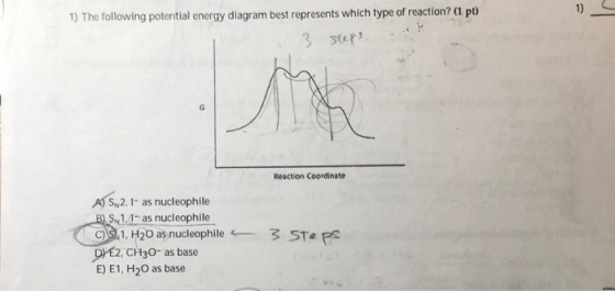 1) The following potential energy diagram best represents which type of reaction? (a pt 3 step Reaction Coordinate A S,2. I-