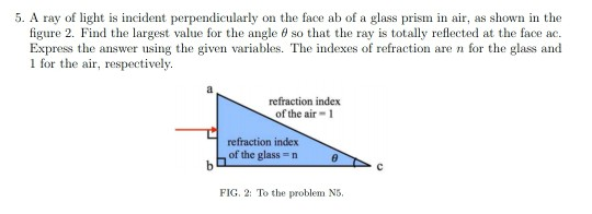 5. A ray of light is incident perpendicularly on the face ab of a glass prism in air, as shown in the figure 2. Find the larg