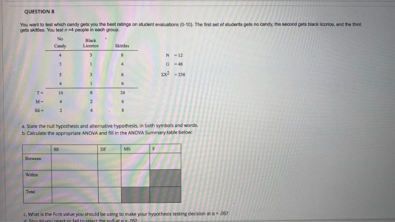QUESTIONS You want to test which candy gets you the best ratings on student evaluations (0-10). The first set of students get