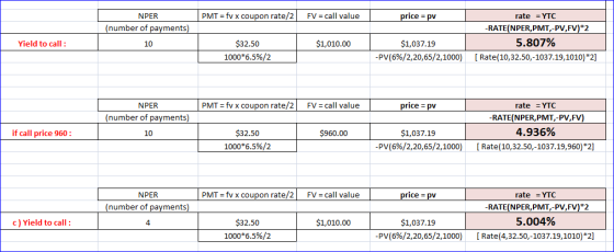 PMT = fv x coupon rate/2 FV = call value price = pv NPER (number of payments) 10 Yield to call : $1,010.00 $32.50 1000*6.5%/2