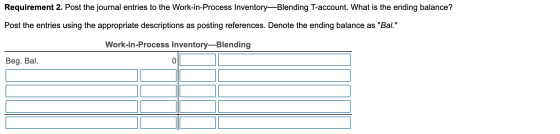 Requirement 2. Post the journal entries to the Work-in-Process Inventory—Blending T-account. What is the ending balance? Post