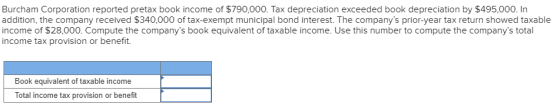 Burcham Corporation reported pretax book income of $790,000. Tax depreciation exceeded book depreciation by $495,000. In addi