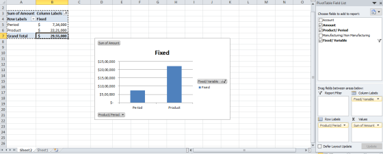 A B C D E F G H J K L M N o A Pivot Table Field List x 2 3 Sum of Amount Column Labels T 4 Row Labels - Fixed 5 Period $ 7,34